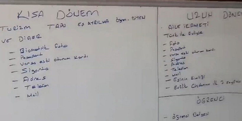 100 milyonluk vize vurgunu! Akılalmaz yöntemle dolandırdılar! Lüks villayı da 'üs' haline getirmişler - Resim: 19