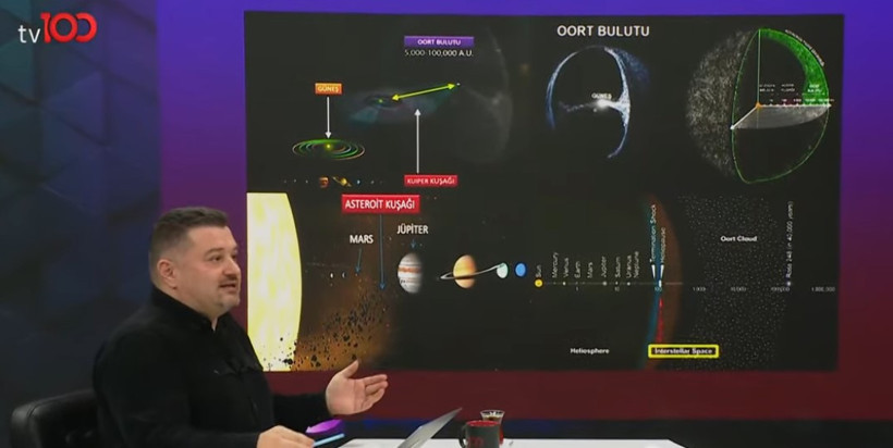 Kur’an’da cinler ve insanlar nasıl geçiyor? - Resim : 2