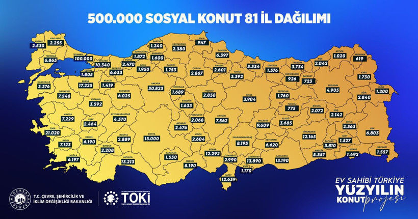 81 İlde ev seferberliği: Bakan Kurum konut dağılımını açıkladı! - Resim : 1