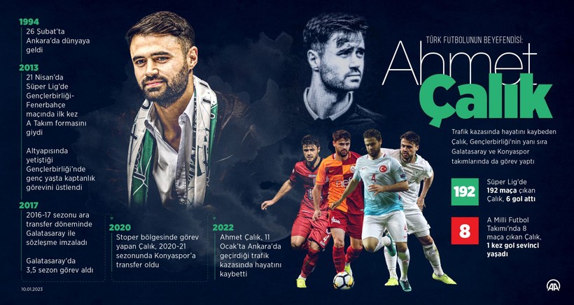 Ahmet Çalık unutulmuyor! Trafik kazasında kaybetmişti - Resim: 1