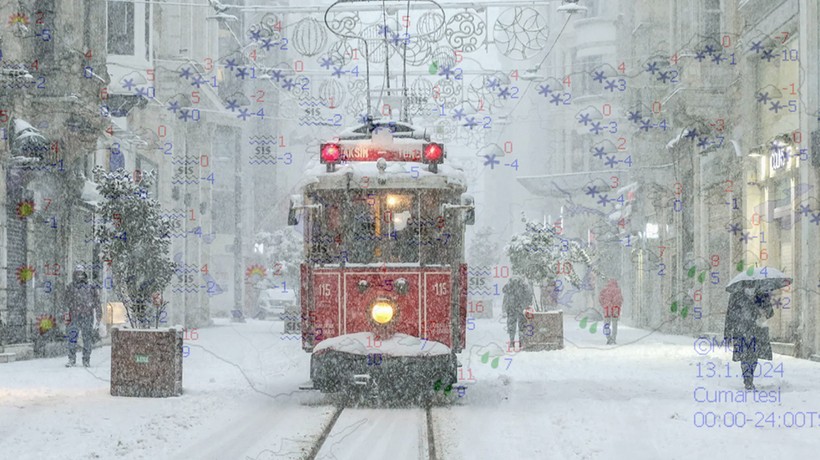 İstanbul'da kar yağışı başladı! ❄️🌨️ İstanbul'da hafta sonu hava nasıl olacak? Metoroloji, AKOM ve Bakanlıktan peş peşe uyarı |13- 14 Ocak hava durumu