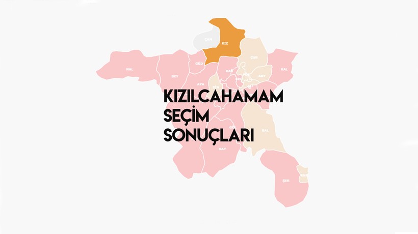 Kahramankazan seçim sonuçları 2024: Ankara Kahramankazan belediye başkanı kim oldu?