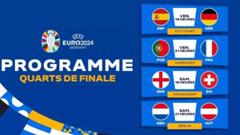 UEFA, resmi sitesinde Türkiye yerine Avusturya'yı çeyrek finalist gösterdi