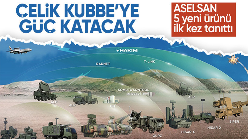 ASELSAN 5 yeni ürünü ilk kez tanıttı! GÖKTAN, Ejderha, Koral 200, Turan 100 ve Gürz