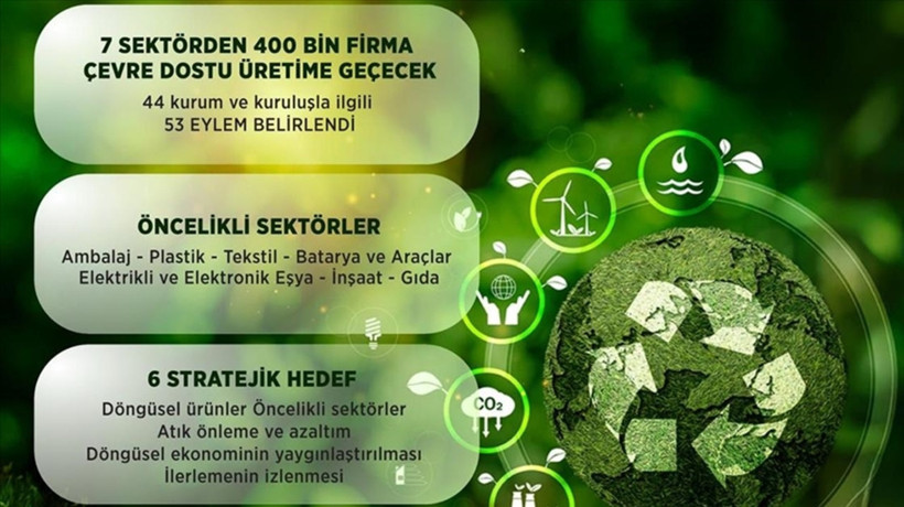 Ulusal Döngüsel Ekonomi Stratejisi yürürlüğe girdi