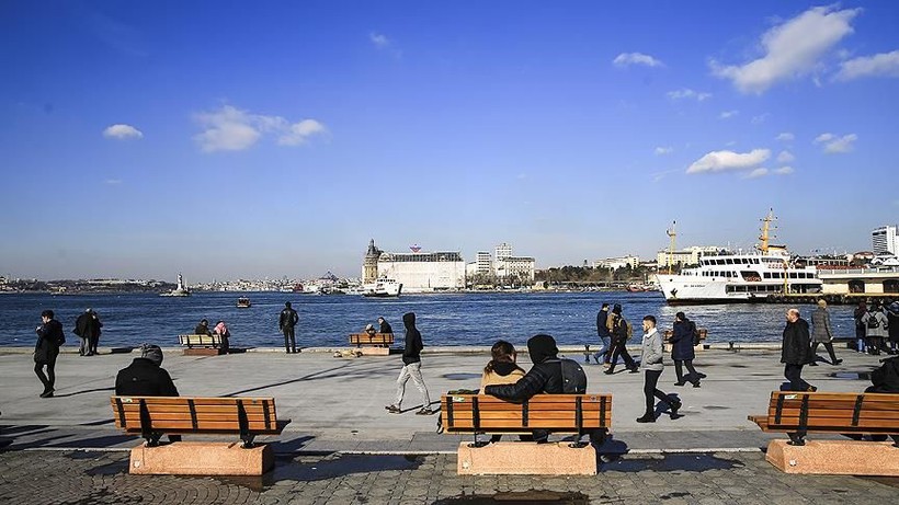 25 OCAK ÇARŞAMBA HAVA DURUMU! Meteoroloji açıkladı: İstanbul'a yağmur yağacak mı? - Resim: 2