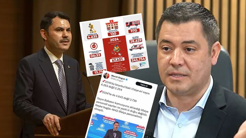 Murat Ongun'un 'itfaiye eri' iddialarına İstanbul itfaiyesinden yalanlama - Resim: 1