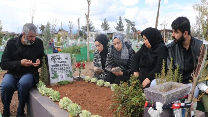 Rojin Kabaiş soruşturmasında "Diatom" başvurusu: Gerekirse fethi kabir yapılacak - Resim : 2
