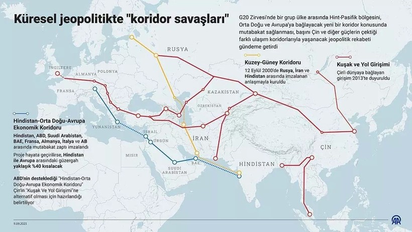 Merkezi Türkiye! "Küresel gerilimler Orta Koridor'un stratejik önemini artırdı" - Resim : 3