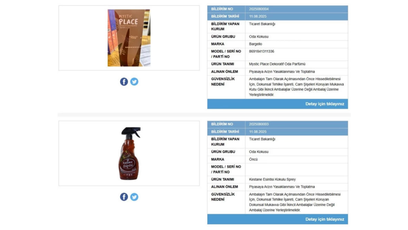 Ticaret Bakanlığı duyurdu: İki oda kokusunun satışı yasaklandı - Resim : 1