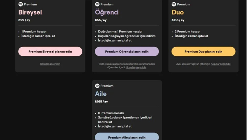 Spotify'a dev zam: İşte yeni abonelik ücretleri - Resim : 1