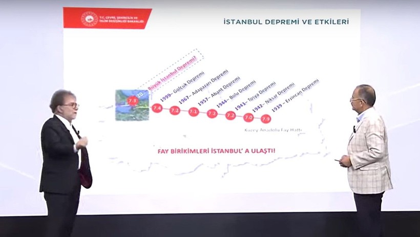 Fay birikimleri İstanbul'a ulaştı! Uzmanlar 'süre doldu' diyor - Resim: 9