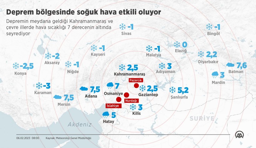 SON DAKİKA DEPREM: Kahramanmaraş merkezli depremden etkilenen 10 ilin hava durumu - Resim: 1