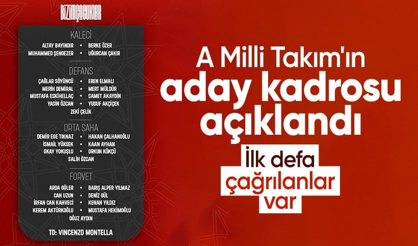 A Milli Futbol Takımı'nın aday kadrosu açıklandı