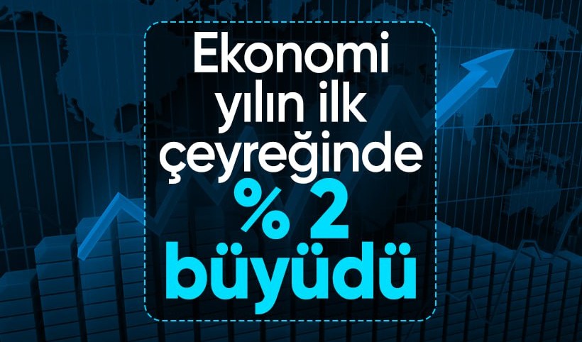 Türkiye ekonomisi yılın ilk çeyreğinde yüzde 2 büyüdü