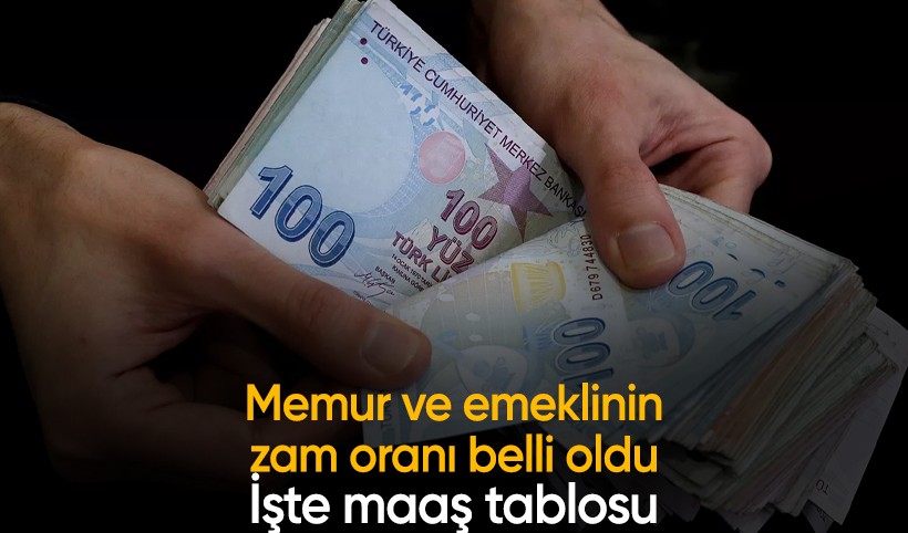Son dakika! Memur ve emeklinin zam oranı belli oldu