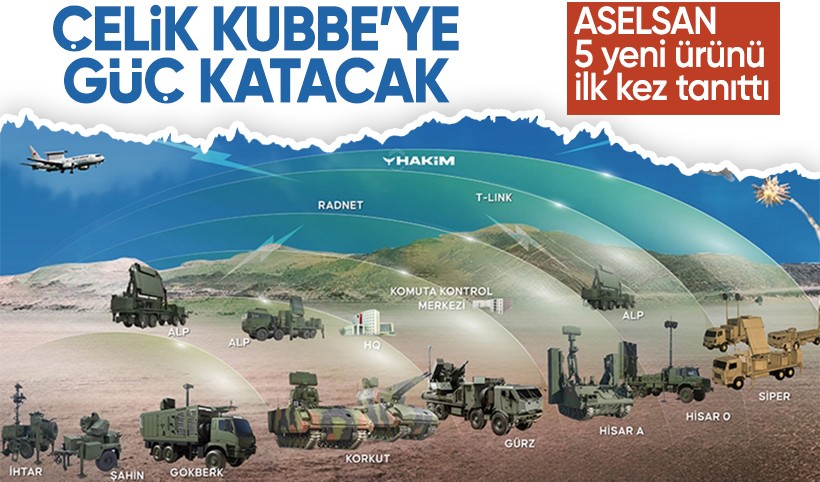 ASELSAN 5 yeni ürünü ilk kez tanıttı! GÖKTAN, Ejderha, Koral 200, Turan 100 ve Gürz