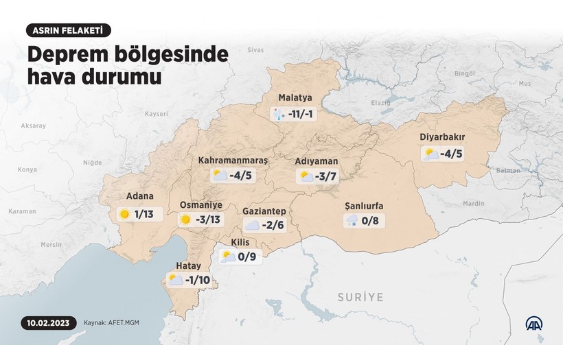 Türkiye'de meydana gelen ve 10 ili etkileyen depremin ardından bu bölgelerin hava durumu tahminleri açıklandı... - Resim: 1
