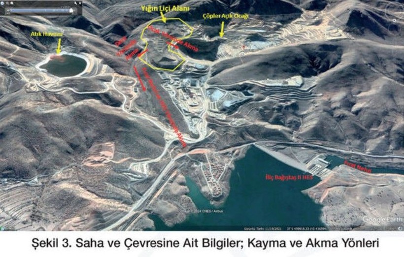 Erzincan'da maden felaketinde çatlak fotoğrafları çıktı, şirketin Türkiye Müdürü C.D. gözaltında - Resim: 29