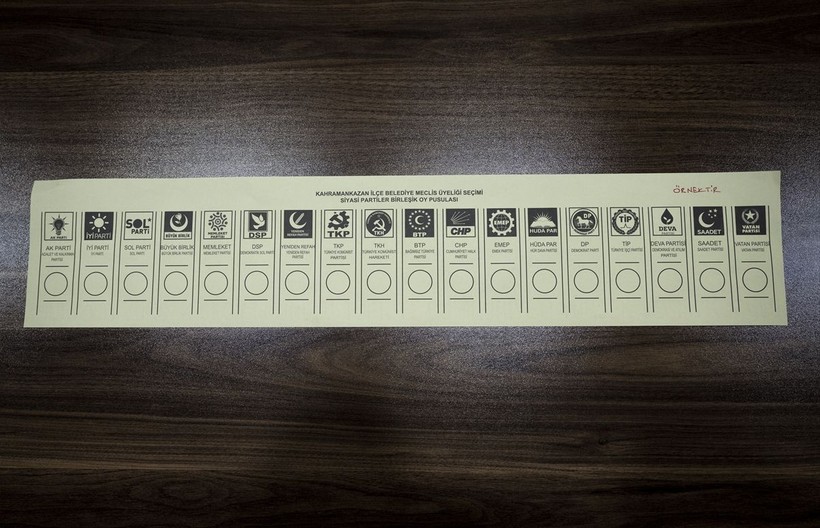 Türkiye sandık başına gidiyor! 5 adımda oy kullanma rehberi - Resim: 2