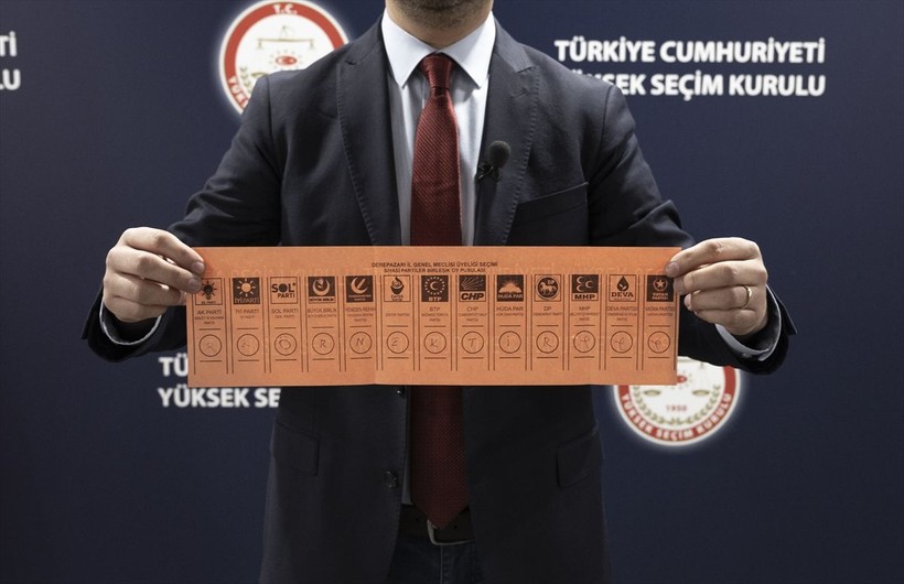 Türkiye sandık başına gidiyor! 5 adımda oy kullanma rehberi - Resim: 21
