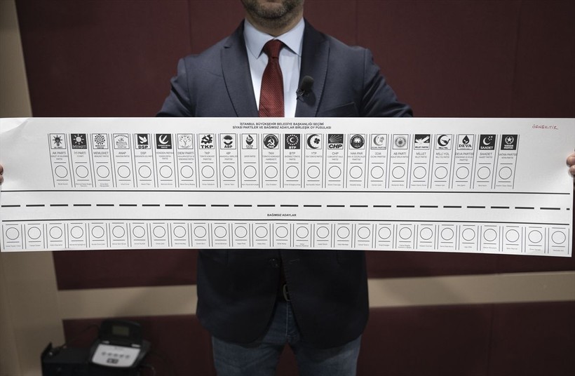 Türkiye sandık başına gidiyor! 5 adımda oy kullanma rehberi - Resim: 3