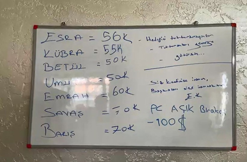 Jigolo olmak isterken kabusu yaşadılar! Hedef kotalar, +18 görüntüler... - Resim: 1