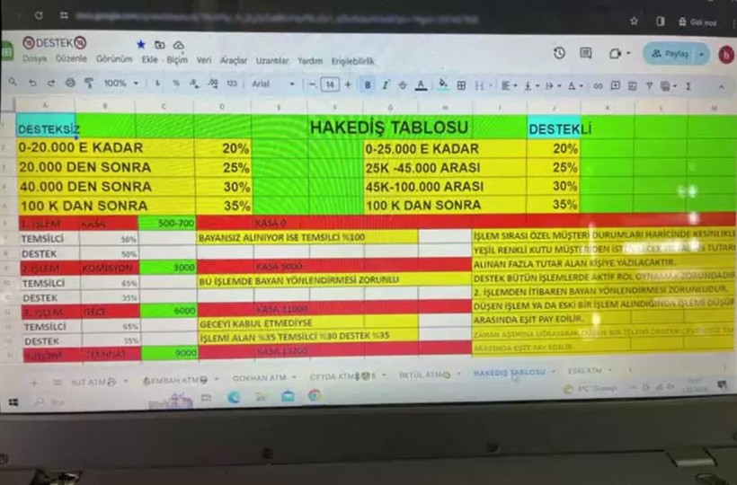 Jigolo olmak isterken kabusu yaşadılar! Hedef kotalar, +18 görüntüler... - Resim: 11