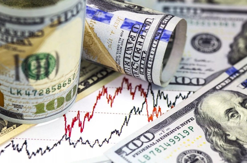 FED'in faiz kararı piyasaları nasıl etkiliyor? Faiz arttırdığında, düşürdüğünde dolar ve altında ne olur? FED'in faiz kararına göre dolar ve altın... - Resim: 7