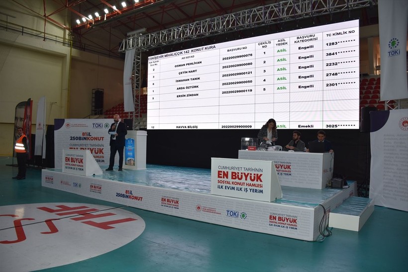 Çevre, Şehircilik ve İklim Değişikliği Bakanlığı tarafından Eskişehir'de inşa edilecek 511 konut çekilen kura ile hak sahiplerini buldu - Resim: 2