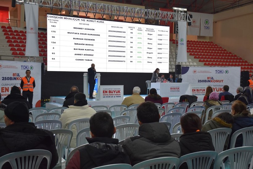 Çevre, Şehircilik ve İklim Değişikliği Bakanlığı tarafından Eskişehir'de inşa edilecek 511 konut çekilen kura ile hak sahiplerini buldu - Resim: 4