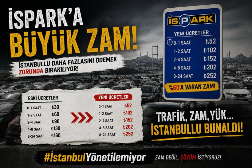AK Parti İstanbul'dan dikkat çeken çıkış: