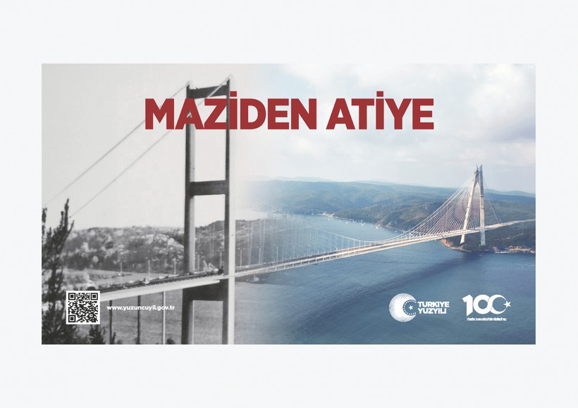 İletişim Başkanlığından Cumhuriyet'in 100. yılına özel site! - Resim: 6