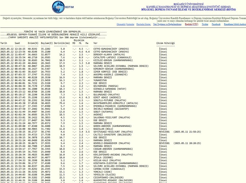 Son dakika! Amasya sallanıyor! Peş peşe 4'ün üzerinde 2 deprem - Resim : 3