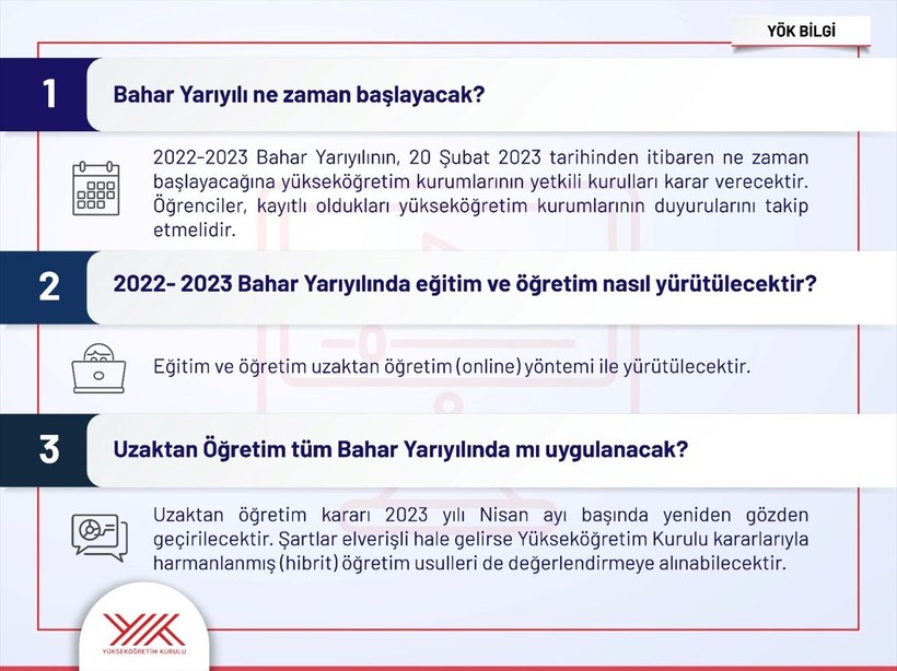 Üniversiteler uzaktan eğitime geçti öğrencilerden peş peşe sorular geldi: YÖK, bahar yarıyılı eğitim ve öğretimine ilişkin soruları yanıtladı - Resim: 10