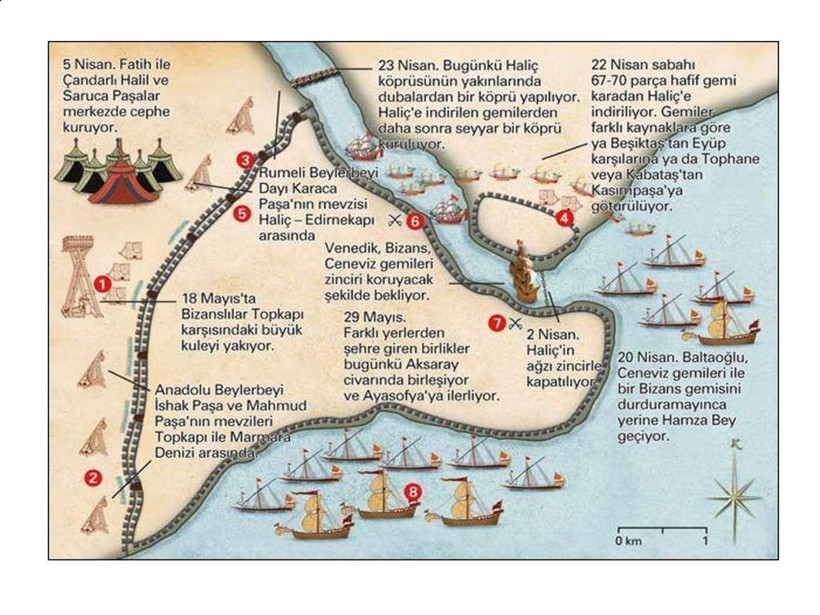 Resimli 29 Mayıs İstanbul'un Fethi 571. Yıldönümüne özel kutlama mesajları - Resim: 15