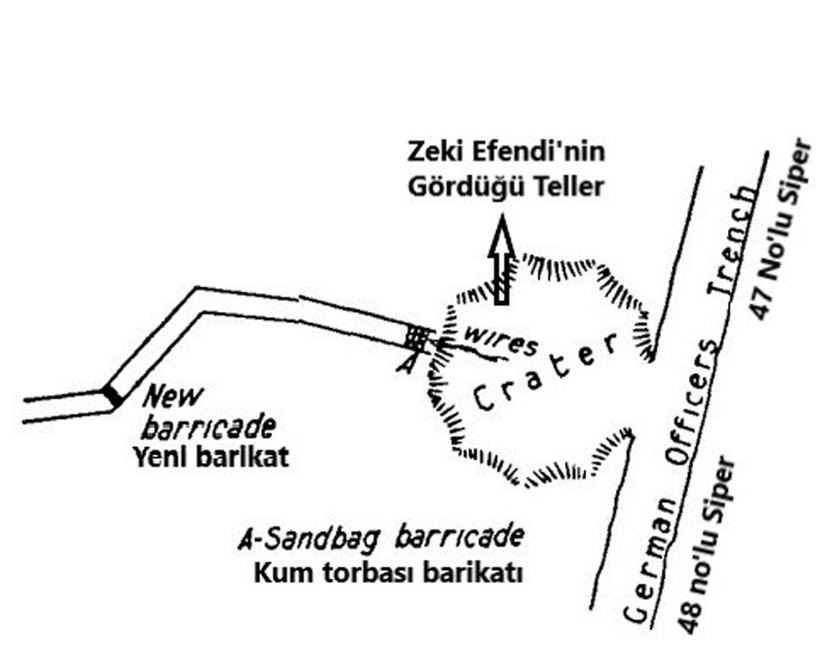 Çanakkale Savaşlarında yer altındaki savaşının hatırası kurşun, Atatürk'e hediye edilmiş - Resim: 6