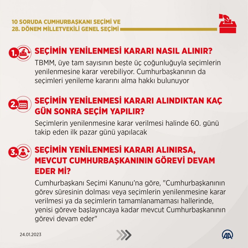 Cumhurbaşkanı Recep Tayyip Erdoğan'ın seçim için 14 Mayıs'ı işaret etmesinin ardından seçime dair merak edilenler 10 soruda aktarıldı - Resim: 1