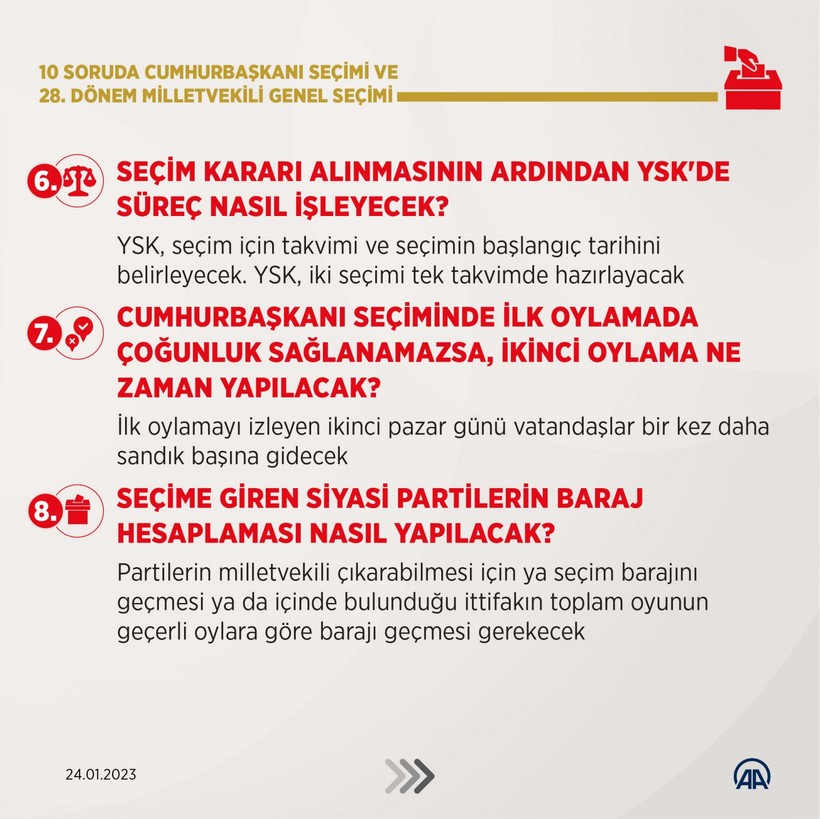 Cumhurbaşkanı Recep Tayyip Erdoğan'ın seçim için 14 Mayıs'ı işaret etmesinin ardından seçime dair merak edilenler 10 soruda aktarıldı - Resim: 3