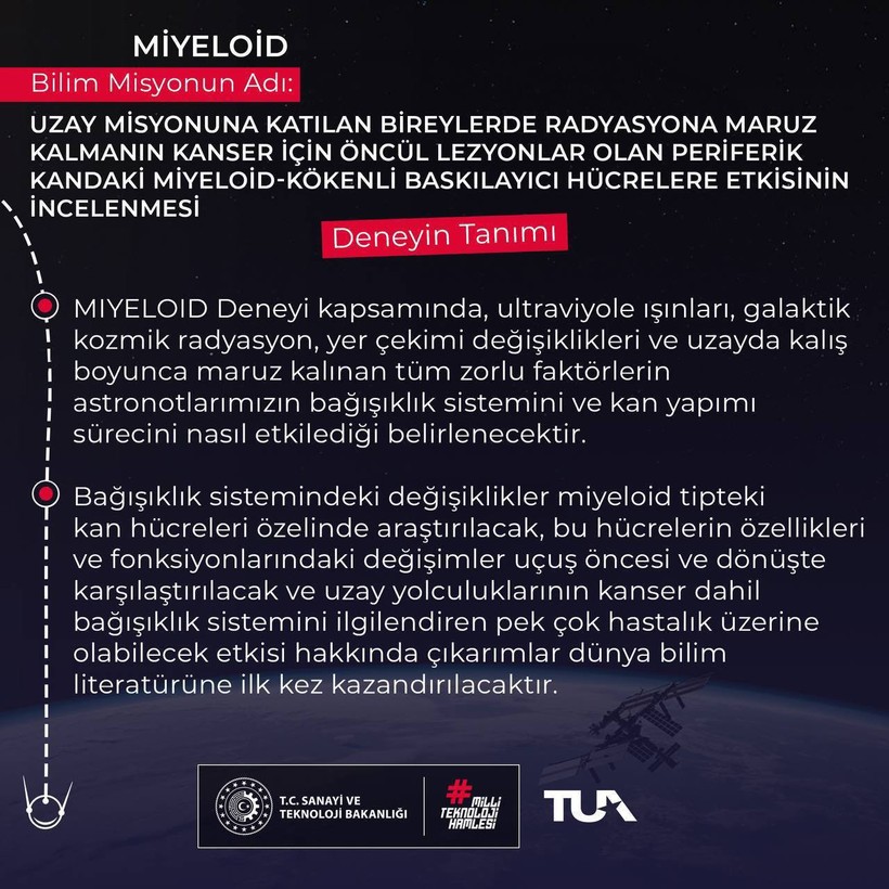 Bakan Kacır Alper Gezeravcı'nın 12. deneyini açıkladı: Miyeloid 🔬🧪🧬🧫🧑‍🚀 - Resim : 4
