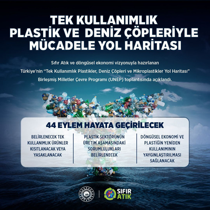 Bakan Kurum: Sıfır atık vizyonumuzla tarihi bir adımı daha atıyoruz - Resim : 1