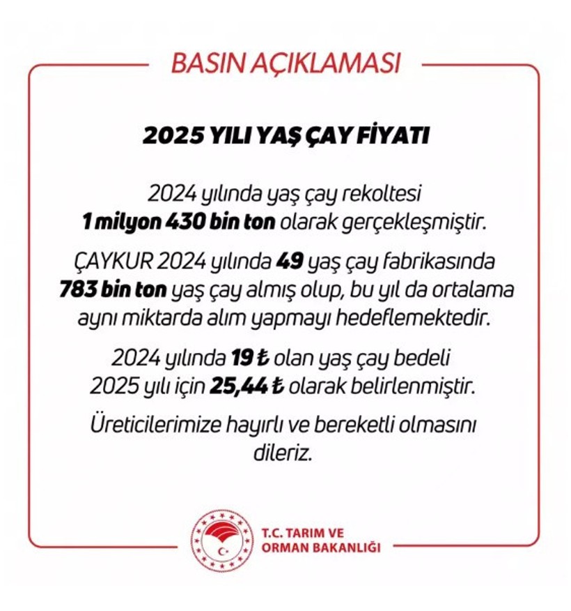 Bakanlık açıkladı: 2025 yaş çay bedeli 25,44 lira oldu! - Resim : 1