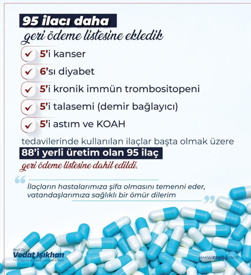 Bakan Işıkhan duyurdu: 95 ilaç daha geri ödeme listesine alındı - Resim : 1