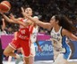 Potanın Perileri, EuroBasket 2025'te çeyrek finalde