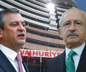 CHP Kurultay davası ertelendi!